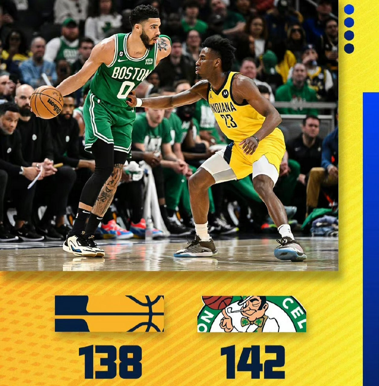 步行者力克公牛，塔图姆刷新纪录