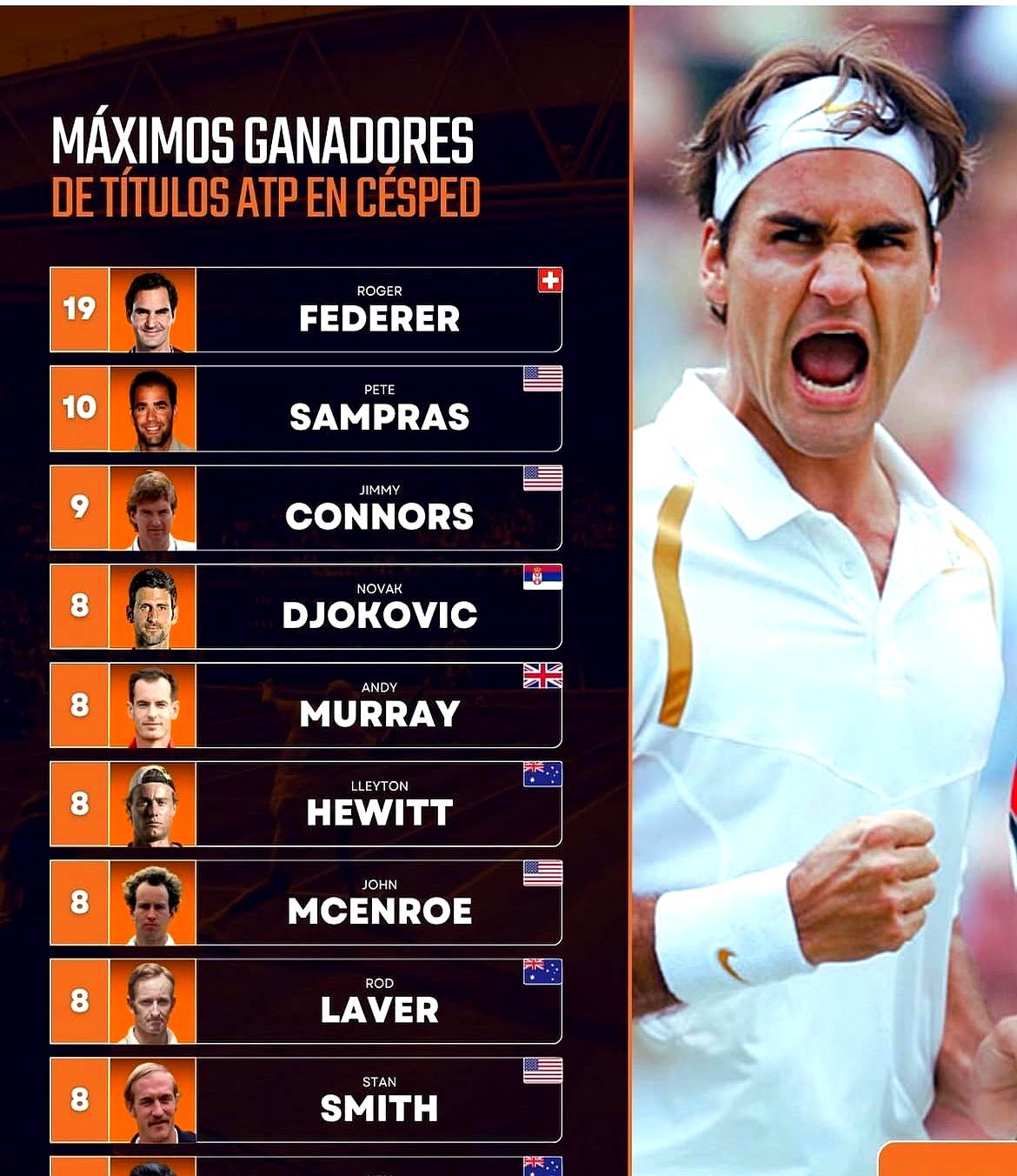 西班牙网球队强势日本网球队，费德勒三分雨点燃全场