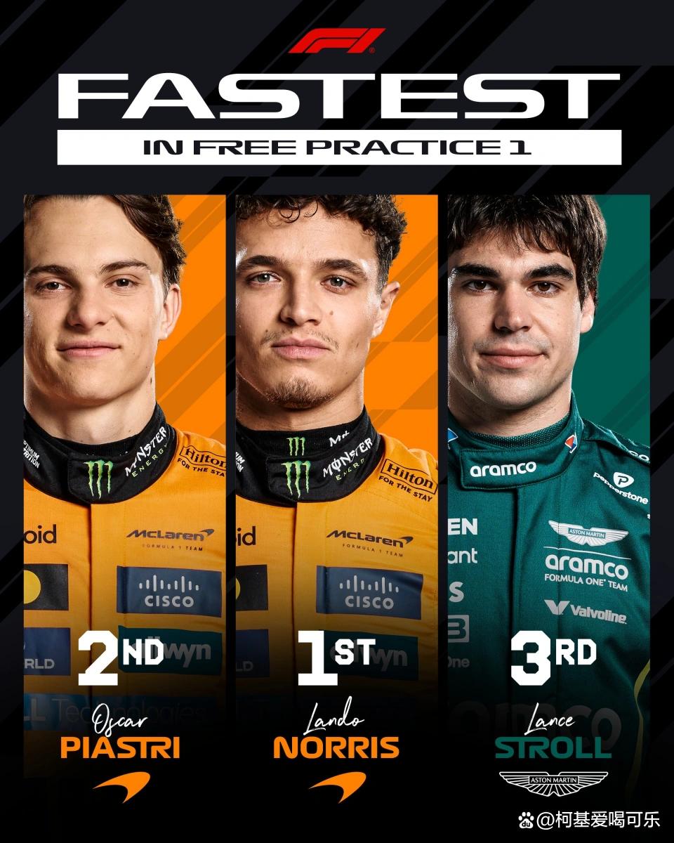 法拉利轻取迈凯伦，诺里斯统治全场